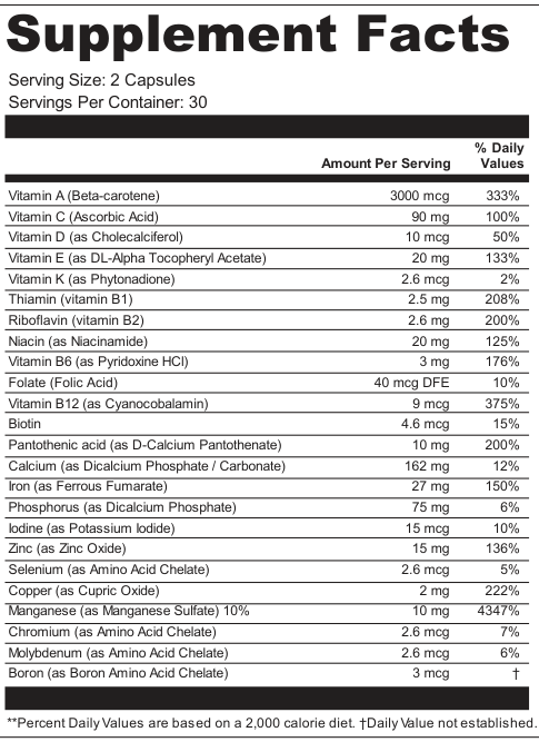 Supplement Facts for Harborline