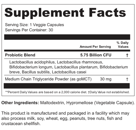 Supplement Facts for Harbor Wave