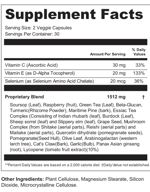 Supplement Facts for Aurora Drift