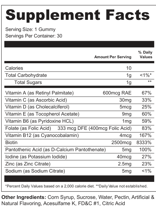 Supplement Facts for Silkstone