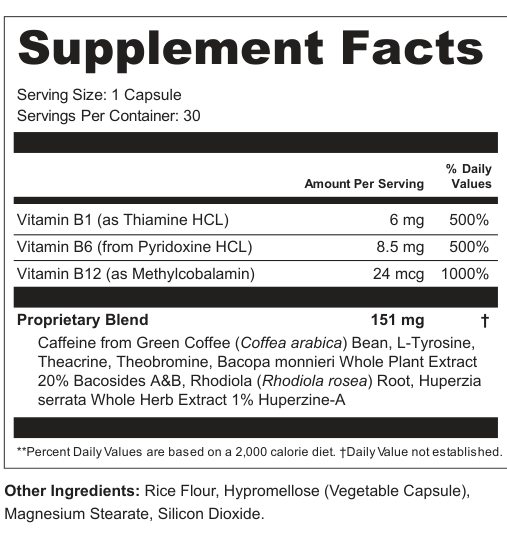 Supplement Facts for Slipwave