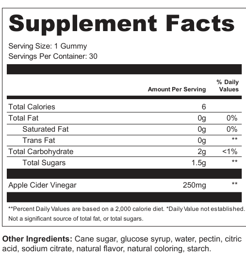 Supplement Facts for Ripple