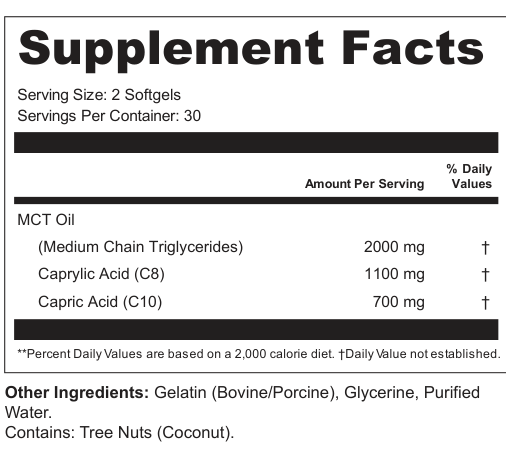 Supplement Facts for Glidecrest