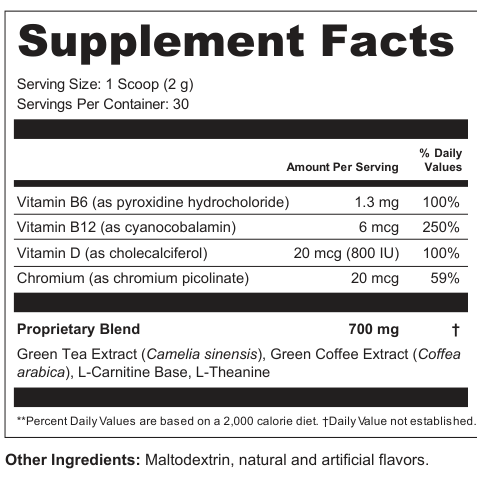 Supplement Facts for Glide